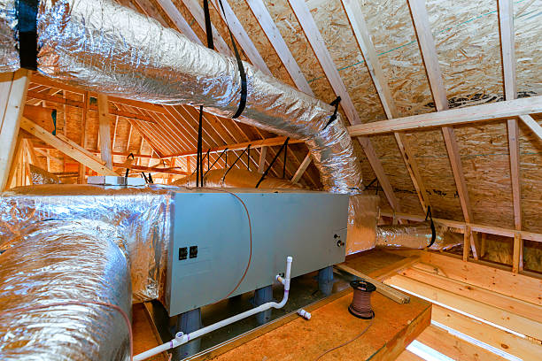 Trusted Hvac Installation service in Wharton, TX - FH HVAC